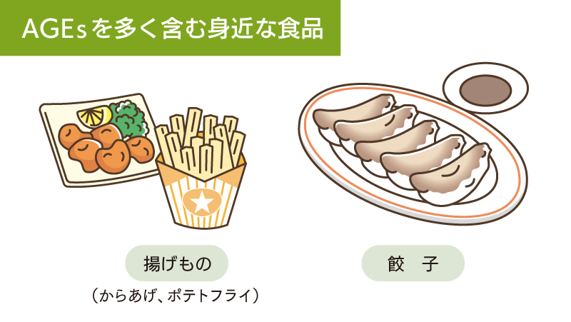 図