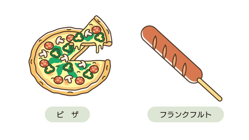 図